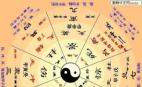 太乙、奇门、六壬，中国术数史上的三大绝学