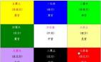 2012九宫飞盘  玄空风水  招财催财风水必看