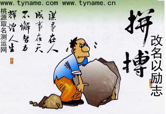 改名以励志