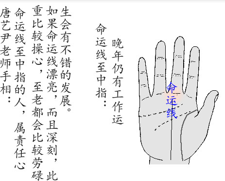 你会劳碌一辈子吗？劳碌面相也有好坏之分
